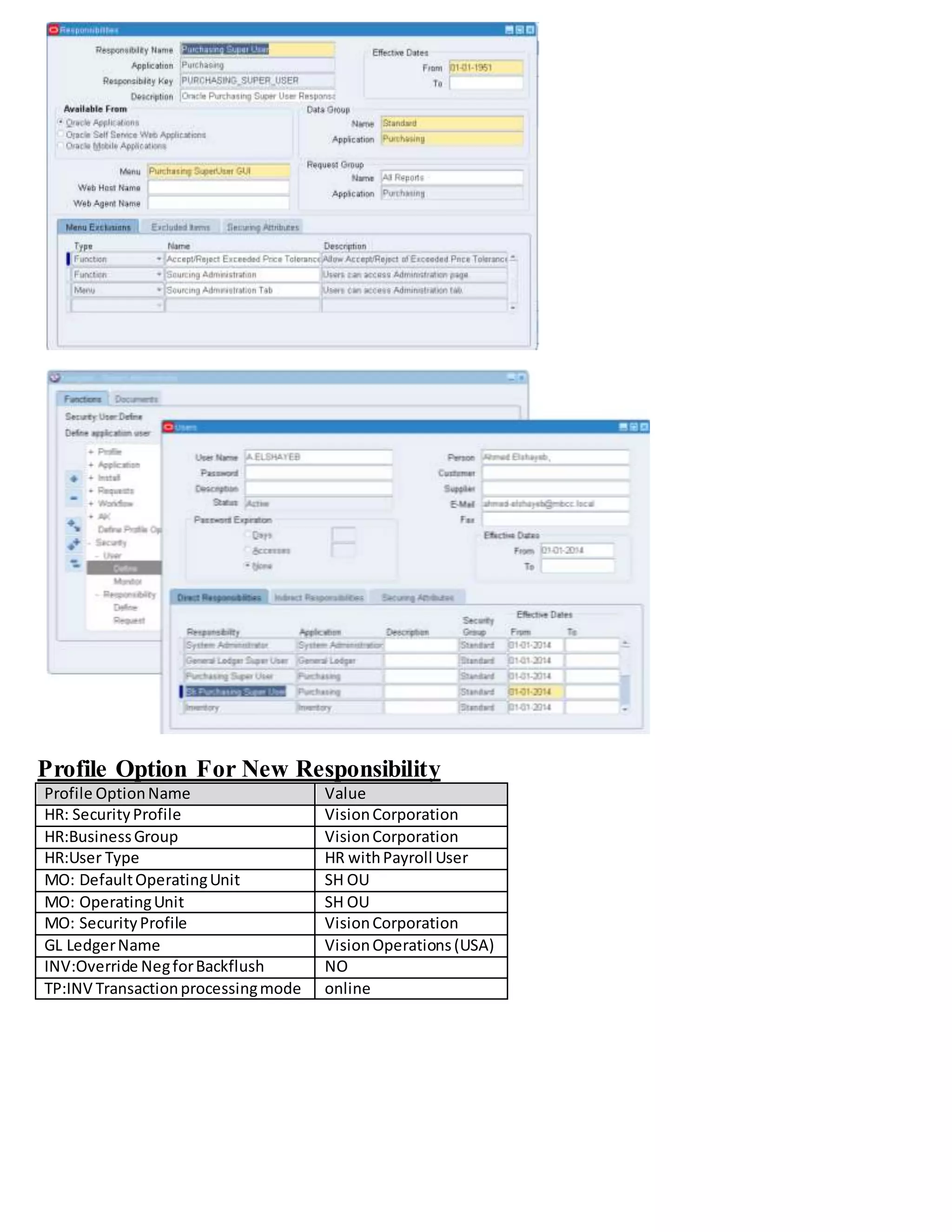 Profile Option For New Responsibility
Profile OptionName Value
HR: SecurityProfile VisionCorporation
HR:BusinessGroup VisionCorporation
HR:User Type HR withPayroll User
MO: DefaultOperatingUnit SH OU
MO: OperatingUnit SH OU
MO: SecurityProfile VisionCorporation
GL LedgerName VisionOperations(USA)
INV:Override NegforBackflush NO
TP:INV Transactionprocessingmode online
 