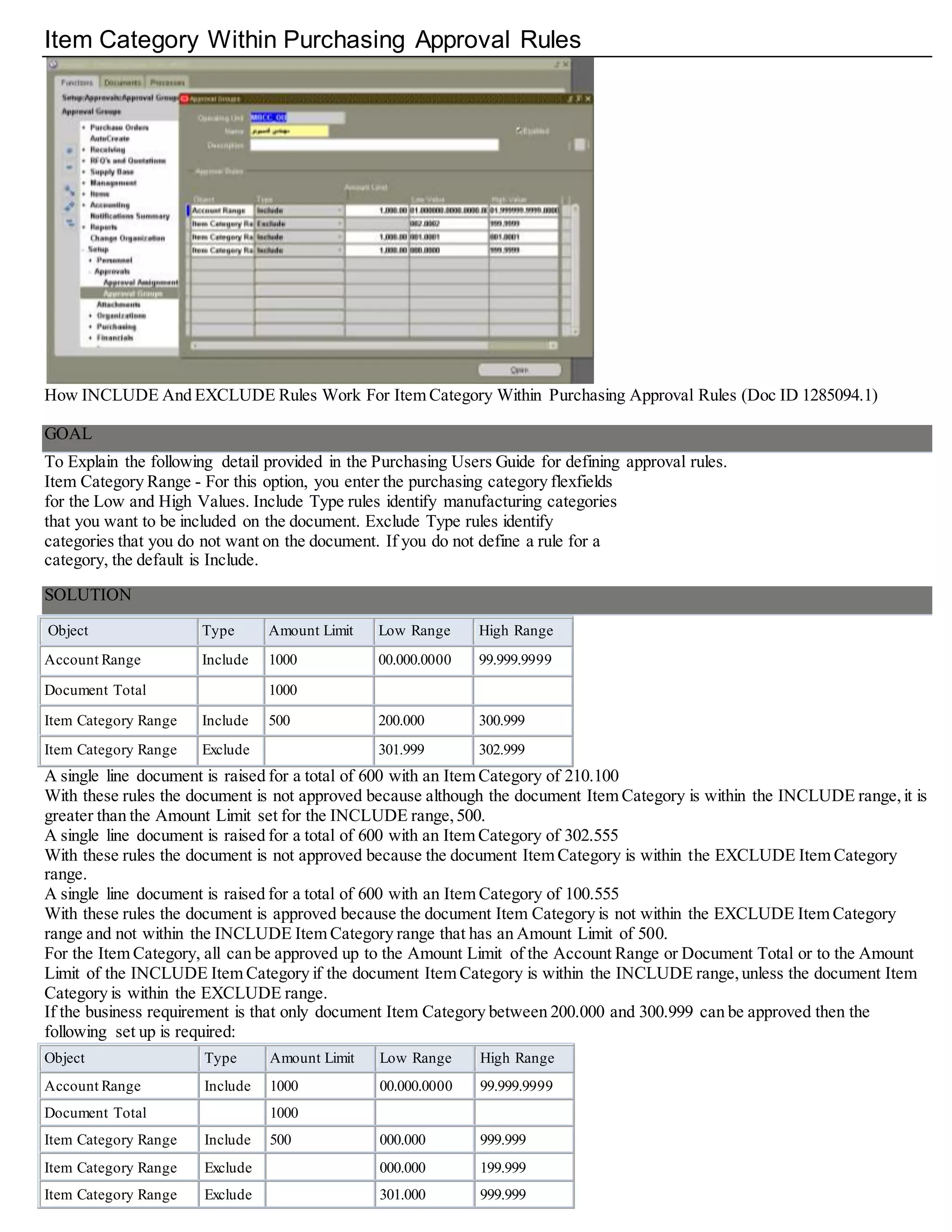 Item Category Within Purchasing Approval Rules
How INCLUDE And EXCLUDE Rules Work For Item Category Within Purchasing Approval Rules (Doc ID 1285094.1)
GOAL
To Explain the following detail provided in the Purchasing Users Guide for defining approval rules.
Item Category Range - For this option, you enter the purchasing category flexfields
for the Low and High Values. Include Type rules identify manufacturing categories
that you want to be included on the document. Exclude Type rules identify
categories that you do not want on the document. If you do not define a rule for a
category, the default is Include.
SOLUTION
Object Type Amount Limit Low Range High Range
Account Range Include 1000 00.000.0000 99.999.9999
Document Total 1000
Item Category Range Include 500 200.000 300.999
Item Category Range Exclude 301.999 302.999
A single line document is raised for a total of 600 with an Item Category of 210.100
With these rules the document is not approved because although the document Item Category is within the INCLUDE range,it is
greater than the Amount Limit set for the INCLUDE range,500.
A single line document is raised for a total of 600 with an Item Category of 302.555
With these rules the document is not approved because the document Item Category is within the EXCLUDE Item Category
range.
A single line document is raised for a total of 600 with an Item Category of 100.555
With these rules the document is approved because the document Item Category is not within the EXCLUDE Item Category
range and not within the INCLUDE Item Category range that has an Amount Limit of 500.
For the Item Category, all can be approved up to the Amount Limit of the Account Range or Document Total or to the Amount
Limit of the INCLUDE Item Category if the document Item Category is within the INCLUDE range,unless the document Item
Category is within the EXCLUDE range.
If the business requirement is that only document Item Category between 200.000 and 300.999 can be approved then the
following set up is required:
Object Type Amount Limit Low Range High Range
Account Range Include 1000 00.000.0000 99.999.9999
Document Total 1000
Item Category Range Include 500 000.000 999.999
Item Category Range Exclude 000.000 199.999
Item Category Range Exclude 301.000 999.999
 