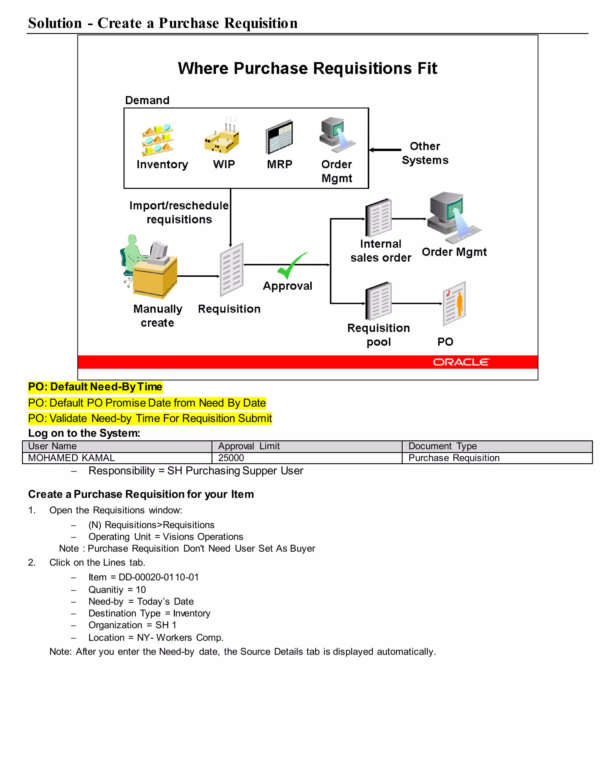 Solution - Create a Purchase Requisition
PO: Default Need-ByTime
PO: Default PO Promise Date from Need By Date
PO: Validate Need-by Time For Requisition Submit
Log on to the System:
User Name Approval Limit Document Type
MOHAMED KAMAL 25000 Purchase Requisition
 Responsibility = SH Purchasing Supper User
Create a Purchase Requisition for your Item
1. Open the Requisitions window:
 (N) Requisitions>Requisitions
 Operating Unit = Visions Operations
Note : Purchase Requisition Don't Need User Set As Buyer
2. Click on the Lines tab.
 Item = DD-00020-0110-01
 Quantity = 10
 Need-by = Today’s Date
 Destination Type = Inventory
 Organization = SH 1
 Location = NY- Workers Comp.
Note: After you enter the Need-by date, the Source Details tab is displayed automatically.
 