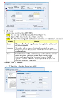 7. (B) Header
8. Record your receipt number.( 201400001)
Note: You can only override the default destination type if the.
Profile Option (RCV: Allow Routing Override) is set to Yes.
Note: The RCV: Processing Mode profile option determines how receipts are processed:
Setting Meaning
Online The user will not be able to perform any other application activities until
the process completes.
Immediate The window will start running Receiving Transaction Processor as a
background process. The system will not hold the screen and the user can
do something else..
Batch Control is returned to the User immediately so other application activities
may be performed. The transaction will be processed by running
Concurrent Program Receiving Transaction Processor (RVCTP).
Typically, customers will run this program periodically based on their
processing and system requirements.
9. Deliver Goods To Inventory
 (N) Receiving > Receipts Transactions (SH1)
 