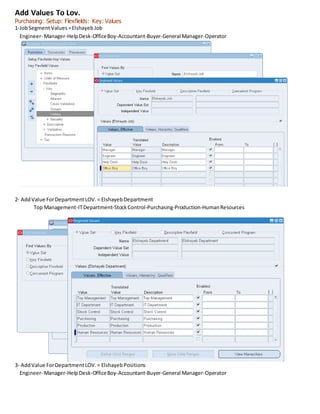 Add Values To Lov.
Purchasing: Setup: Flexfields: Key: Values
1-JobSegmentValues =ElshayebJob
Engineer- Manager-HelpDesk-OfficeBoy-Accountant-Buyer-General Manager-Operator
2- AddValue ForDepartmentLOV.= ElshayebDepartment
Top Management-ITDepartment-StockControl-Purchasing-Production-HumanResources
3- AddValue ForDepartmentLOV.= ElshayebPositions
Engineer- Manager-HelpDesk-OfficeBoy-Accountant-Buyer-General Manager-Operator
 