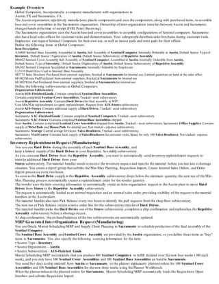 Example Overview
Global Computers, Incorporated is a computer manufacturer with organizations in
Austin,TX and Sacramento, CA.
The Austin organization repetitively manufactures plastic components and uses the components,along with purchased items, to assemble
base and cover assemblies in the Sacramento organization. Ownership of inter-organization transfers between Austin and Sacramento
changes hands at the time of receipt (FOB Point: Receiving).
The Sacramento organization uses the Austin base and cover assemblies to assemble configurations of Sentinel computers. Sacramento
also has a local sales offices for customer visits and demonstrations.Your salespeople distribute sales brochures during customer visits.
Employees can request Sentinel Computers for their own use, as well as mouse pads and wrist pads for their offices.
Define the following items at Global Computers:
Item Description
A54888 Sentinel Base Assembly Assembled in Austin, Sub Assembly of SentinelComputer, Internally Orderable in Austin, Default Source Typeof
Inventory, Default Source Organization of Austin, Default Source Subinventory of Repetitive Assembly
S86662 Sentinel Cover Assembly Sub Assembly of SentinelComputer, Assembled in Austin, Internally Orderable from Austin,
Default Source Typeof Inventory, Default Source Organization of Austin, Default Source Subinventory of Repetitive Assembly
S56302 Sentinel Computer Assembled in Sacramento, Internally Orderable by Employees
C13139 Hard Drive Used in Sentinel Base Assembly
S85773 Sales Brochure Purchased from external suppliers, Stocked at Sacramento for internal use, Limited quantities on hand at the sales office
M1002 MousePad Purchased from external suppliers, Stocked at Sacramento for internal use
M1002 Wrist Pad Purchased from external suppliers, Stocked at Sacramento for internal use
Define the following subinventories at Global Computers:
Organization Subinventory
Austin AUS-FinishedGoods: Contains completed SentinelBase Assemblies,
Contains completed SentinelCoverAssemblies, Tracked - asset subinventory
Austin Repetitive Assembly: Contains Hard Drives for final assembly in WIP,
Uses Min/Max replenishment to signal replenishment, Request from AUS-Stores subinventory
Austin AUS-Stores:Contains additional supply of Hard Drives, Tracked - asset subinventory
Organization Subinventory
Sacramento SAC-FinishedGoods: Contains completed Sentinel Computers, Tracked - asset subinventory
Sacramento SAC-Stores:Contains completed SentinelBase Assemblies shipped
from Austin, Contains completed SentinelCoverAssemblies shipped fromAustin, Tracked - asset subinventory Sacramento Office Supplies:Contains
supply of Wrist Pads and Mouse Pads for internal use, Not tracked - expense subinventory
Sacramento Storage:Central storage for excess Sales Brochures, Tracked - asset subinventory
Sacramento Visit Center:Contains local supply of SalesBrochures for customer visits, Space for only 100 Sales Brochures, Not tracked - expense
subinventory
Inventory Replenishment Request (Manufacturing)
You use one Hard Drive during the assembly of each Sentinel Base Assembly, and
keep a limited supply of the Hard Drives in yourRepetitive Assembly subinventory.
As you consume Hard Drives from the Repetitive Assembly, you want to automatically send inventory replenishment requests to
transfer additional Hard Drives from your
Stores subinventory.The material handler needs to receive the inventory request and transfer the material before you run into a shortage
situation. You create a report group that submits the Min-Max Planning, Requisition Import, Create Internal Sales Orders, and Order
Import processes every two hours.
As soon as the Hard Drive supply in the Repetitive Assembly subinventory drops below the minimum quantity,the next run of the Min-
Max Planning process automatically creates a replenishment order for the reorder quantity.
The reorder uses the item sourcing information to automatically create an intra-organization request in the Austin plant to move Hard
Drives from Stores to the Repetitive Assembly subinventory.
The request is automatically loaded as an internal requisition and an internal sales order, providing visibility of the request to the material
handlers in the Austin plant.
The material handler also runs Pick Release every two hours to identify the pull requests from the shop floor subinventory.
The next run of Pick Release creates a move order line for the subinventory transferof Hard Drives.
The material handler picks the Hard Drives out of the Stores subinventory,completes a ship confirmation and replenishes the Repetitive
Assembly subinventory before a shortage occurs.
At ship confirmation, the on-hand balances of the two subinventories are automatically updated.
MRP Generated Inter-Organization Request (Manufacturing)
You use Oracle Master Scheduling/MRP and Supply Chain Planning in Sacramento to schedule production of the final assembly of the
Sentinel Computer.
The Sentinel Base Assembly and Sentinel Cover Assembly are provided by the Austin organization, so you define these items as "buy"
items in Sacramento. You also specify the following sourcing information for the item:
• Source Type - Inventory
• Source Organization - Austin
• Source Subinventory - AUS-Finished Goods
MasterScheduling/MRP recommends that you produce 400 Sentinel Computers to fulfill demand over the next four weeks (100 each
week), and you only have 100 Sentinel Cover Assemblies and 100 Sentinel Base Assemblies on hand in Sacramento.
You need five days to ship material from Austin to Sacramento, so the planner implements planned orders for 100 Sentinel Cover
Assemblies and 100 Sentinel Base Assemblies for the next three weeks using the Planner Workbench.
When the planner releases the planned orders for Sacramento, Master Scheduling/MRP automatically loads the Requisitions Open
Interface and submits Requisition Import.
 