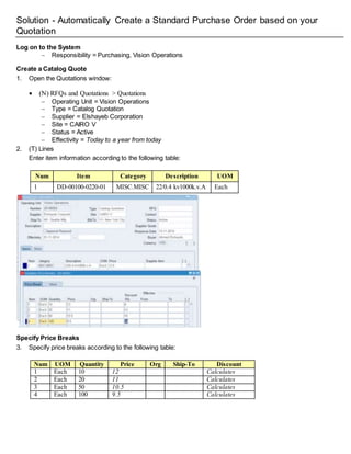 Solution - Automatically Create a Standard Purchase Order based on your
Quotation
Log on to the System
 Responsibility = Purchasing, Vision Operations
Create a Catalog Quote
1. Open the Quotations window:
 (N) RFQs and Quotations > Quotations
 Operating Unit = Vision Operations
 Type = Catalog Quotation
 Supplier = Elshayeb Corporation
 Site = CAIRO V
 Status = Active
 Effectivity = Today to a year from today
2. (T) Lines
Enter item information according to the following table:
Num Item Category Description UOM
1 DD-00100-0220-01 MISC.MISC 22/0.4 kv1000k.v.A Each
Specify Price Breaks
3. Specify price breaks according to the following table:
Num UOM Quantity Price Org Ship-To Discount
1 Each 10 12 Calculates
2 Each 20 11 Calculates
3 Each 50 10.5 Calculates
4 Each 100 9.5 Calculates
 