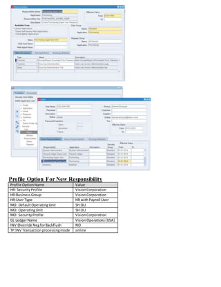 Profile Option For New Responsibility
Profile OptionName Value
HR: SecurityProfile VisionCorporation
HR:BusinessGroup VisionCorporation
HR:User Type HR withPayroll User
MO: DefaultOperatingUnit SH OU
MO: OperatingUnit SH OU
MO: SecurityProfile VisionCorporation
GL LedgerName VisionOperations(USA)
INV:Override NegforBackflush NO
TP:INV Transactionprocessingmode online
 
