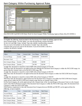 Item Category Within Purchasing Approval Rules
How INCLUDE And EXCLUDE Rules Work For Item Category Within Purchasing Approval Rules (Doc ID 1285094.1)
GOAL
To Explain the following detail provided in the Purchasing Users Guide for defining approval rules.
Item Category Range - For this option, you enter the purchasing category flexfields
for the Low and High Values. Include Type rules identify manufacturing categories
that you want to be included on the document. Exclude Type rules identify
categories that you do not want on the document. If you do not define a rule for a
category, the default is Include.
SOLUTION
Object Type Amount Limit Low Range High Range
Account Range Include 1000 00.000.0000 99.999.9999
Document Total 1000
Item Category Range Include 500 200.000 300.999
Item Category Range Exclude 301.999 302.999
A single line document is raised for a total of 600 with an Item Category of 210.100
With these rules the document is not approved because although the document Item Category is within the INCLUDE range,it is
greater than the Amount Limit set for the INCLUDE range,500.
A single line document is raised for a total of 600 with an Item Category of 302.555
With these rules the document is not approved because the document Item Category is within the EXCLUDE Item Category
range.
A single line document is raised for a total of 600 with an Item Category of 100.555
With these rules the document is approved because the document Item Category is not within the EXCLUDE Item Category
range and not within the INCLUDE Item Category range that has an Amount Limit of 500.
For the Item Category, all can be approved up to the Amount Limit of the Account Range or Document Total or to the Amount
Limit of the INCLUDE Item Category if the document Item Category is within the INCLUDE range,unless the document Item
Category is within the EXCLUDE range.
If the business requirement is that only document Item Category between 200.000 and 300.999 can be approved then the
following set up is required:
Object Type Amount Limit Low Range High Range
Account Range Include 1000 00.000.0000 99.999.9999
Document Total 1000
Item Category Range Include 500 000.000 999.999
Item Category Range Exclude 000.000 199.999
Item Category Range Exclude 301.000 999.999
 