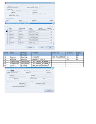 Num Name Window
Prompt
Column Value Set Required Display
Size
10 Country Country COUNTRY PER_TERRITORIES Yes 25
20 Address Address ADDRESS_LINE_1 Yes 50
30 Telephone 1 Telephone 1 TELEPHONE_NUMBER_1
40 Telephone 2 Telephone 2 TELEPHONE_NUMBER_2
50 E-mail 1 E-mail 1 LOC_INFORMATION14
 