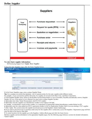 Define Supplier
To enter basic supplier information:
SH Purchasing Supper User: Supply Base: Supplier
1. From the main Suppliers page,click the Create Supplier button.
2. In the Create Suppliers page, enter a unique Supplier Name.
Tip: Use a naming convention that minimizes risk of separate entries for the same supplier under different names.
For example, if you consistently spellthe full name of a supplier, do not enter both Orion Corp. and Orion Corporation.
3. If the Supplier Number Entry option in the Payables System Setup window is set to Automatic, Payables automatically enters a Supplier
Number for you. If this option is set to Manual, you must enter a unique Supplier Number.
4. Optionally enter Alias, Name Pronunciation, and D-U-N-S number.
5. Optionally enter the supplier's tax identification number in the Taxpayer ID field;
for example, an individual's social security number, or a corporation or partnership's federal identification number/federal tax ID.
6. Optionally enter the value-added tax (VAT) registration number in the Tax Registration Number field if you are entering a VAT supplier.
7. Click Apply. The systemcreates the supplier record and accesses the Suppliers: Quick Update page.
8. If you want to prevent invoice or purchase order entry for this supplier after a certain date, access the Suppliers: Organization page and then
enter the date in the Inactive Date field.
9. To create locations for the supplier, go to the Suppliers: Address Book page and click the Create button.
10. Enter supplier and site information in the appropriate Supplier pages.See the following page reference sections for detailed information.
• Quick Update.
 