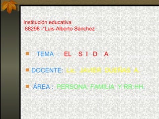 Institución educativa  88298 -“Luis Alberto Sánchez ,[object Object],[object Object],[object Object]