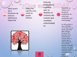 SIDA quiere
decir
Síndrome de
Inmuno
Deficiencia
Adquirida
Adquirida
significa que
usted se
puede
infectar
Inmuno
Deficiencia
significa
que se
debilita el
sistema del
cuerpo que
combate
enfermedad
es
Ser VIH positivo o
estar infectado
con el VIH no es lo
mismo que tener
SIDA. Muchas
personas VIH
positivas no se
enferman por
muchos años. A
medida que la
enfermedad del
VIH continúa,
debilita al sistema
inmune. Los virus,
parásitos, hongos
y bacterias que
normalmente no
causan
problemas,
Síndrome se
refiere a un
grupo de
problemas de
salud que
componen una
enfermedad
 