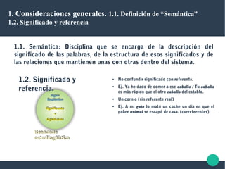 Que Significa Significado El significado de las palabras. La semántica léxica | ODP