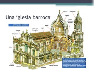 Una iglesia barroca
 