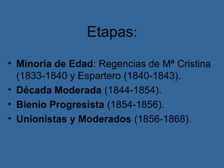 Etapas:
• Minoría de Edad: Regencias de Mª Cristina
(1833-1840 y Espartero (1840-1843).
• Década Moderada (1844-1854).
• Bienio Progresista (1854-1856).
• Unionistas y Moderados (1856-1868).
 