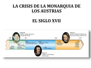 LA CRISIS DE LA MONARQUIA DE
LOS AUSTRIAS
EL SIGLO XVII
 
