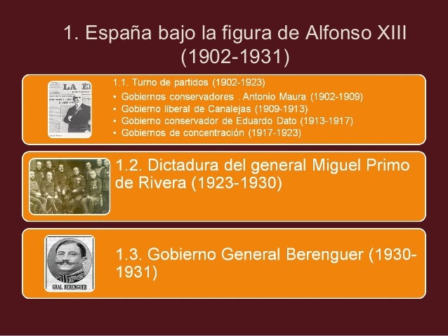 Resultado de imagen de gobiernos de españa en el siglo XX