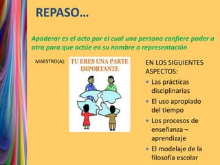 El significado de apoderamiento en mi escuela | PPTX