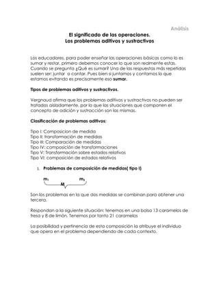 Análisis
                   El significado de las operaciones.
                  Los problemas aditivos y sustractivos


Los educadores, para poder enseñar las operaciones básicas como lo es
sumar y restar, primero debemos conocer lo que son realmente estas.
Cuando se pregunta ¿Qué es sumar? Una de las respuestas más repetidas
suelen ser: juntar o contar. Pues bien si juntamos y contamos lo que
estamos evitando es precisamente eso sumar.

Tipos de problemas aditivos y sustractivos.

Vergnaud afirma que los problemas aditivos y sustractivos no pueden ser
tratados aisladamente, por lo que las situaciones que componen el
concepto de adición y sustracción son las mismas.

Clasificación de problemas aditivos:

Tipo I: Composicion de medida
Tipo II: transformación de medidas
Tipo III: Comparación de medidas
Tipo IV: composición de transformaciones
Tipo V: Transformación sobre estados relativos
Tipo VI: composición de estados relativos

   1. Problemas de composición de medidas( tipo I)

      m1               m2
              M

Son los problemas en la que dos medidas se combinan para obtener una
tercera.

Respondan a la siguiente situación: tenemos en una bolsa 13 caramelos de
fresa y 8 de limón. Tenemos por tanto 21 caramelos

La posibilidad y pertinencia de esta composición la atribuye el individuo
que opera en el problema dependiendo de cada contexto.
 