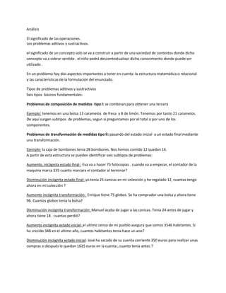 Análisis

El significado de las operaciones.
Los problemas aditivos y sustractivos.

el significado de un concepto solo se va a construir a partir de una variedad de contextos donde dicho
concepto va a cobrar sentido . el niño podrá descontextualizar dicho conocimiento donde puede ser
utilizado .

En un problema hay dos aspectos importantes a tener en cuenta: la estructura matemática o relacional
y las características de la formulación del enunciado.

Tipos de problemas aditivos y sustractivos
Seis tipos básicos fundamentales:

Problemas de composición de medidas tipo l: se combinan para obtener una tercera

Ejemplo: tenemos en una bolsa 13 caramelos de fresa y 8 de limón. Tenemos por tanto 21 caramelos.
De aquí surgen subtipos de problemas, segun si preguntamos por el total o por uno de los
componentes.

Problemas de transformación de medidas tipo ll: pasando del estado inicial a un estado final mediante
una transformación.

Ejemplo: la caja de bombones tenia 28 bombones. Nos hemos comido 12 quedan 16.
A partir de esta estructura se pueden identificar seis subtipos de problemas:

Aumento, incógnita estado final : Eva va a hacer 75 fotocopias . cuando va a empezar, el contador de la
maquina marca 335 cuanto marcara el contador al terminar?

Disminución incógnita estado final: yo tenia 25 canicas en mi colección y he regalado 12, cuantas tengo
ahora en mi colección ?

Aumento incógnita transformación: Enrique tiene 75 globos. Se ha comprador una bolsa y ahora tiene
96. Cuantos globos tenia la bolsa?

Disminución incógnita transformación: Manuel acaba de jugar a las canicas. Tenia 24 antes de jugar y
ahora tiene 18 . cuantas perdió?

Aumento incógnita estado inicial: el ultimo censo de mi pueblo asegura que somos 3546 habitantes. Si
ha crecido 348 en el ultimo año, cuantos habitantes tenia hace un ano?

Disminución incógnita estado inicial: José ha sacado de su cuenta corriente 350 euros para realizar unas
compras si después le quedan 1625 euros en la cuenta , cuanto tenia antes ?
 