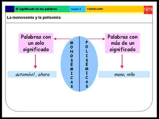 El significado de las palabras octavo