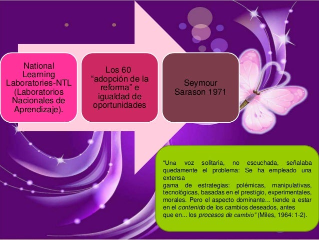 El significado del cambio educativo. Michel Fullen