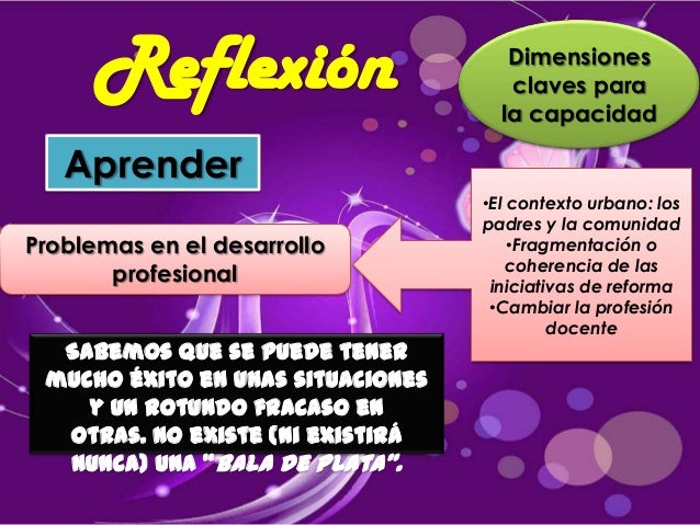 El significado del cambio educativo. Michel fullan