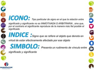 Simbolo Indice EL SIGNO SEGUN PEIRCE | PPTX