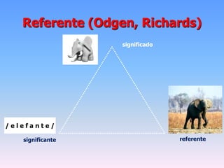 Referente (Odgen, Richards)
significante referente
significado
/ e l e f a n t e /
 