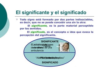 El significante y el significado 
 Todo signo está formado por dos partes indisociables, 
es decir, que no se puede concebir una sin la otra: 
El significante, es la parte material perceptible 
por los sentidos. 
El significado, es el concepto o idea que evoca la 
percepción del significante. 
SIGNIFICANTE 
El La sonido luz roja y de semáforo 
la sirena Fiebre 
las de luces 
un 
de una 
ambulancia 
“Alarma, “Prohibido “Enfermedad” 
petición el paso” 
de paso” 
SIGNIFICADO 
 