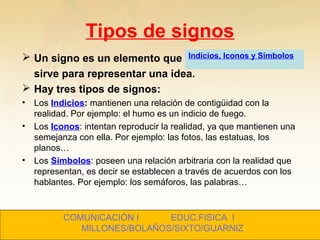 Tipos de signos
 Un signo es un elemento que
sirve para representar una idea.
 Hay tres tipos de signos:
• Los Indicios: mantienen una relación de contigüidad con la
realidad. Por ejemplo: el humo es un indicio de fuego.
• Los Iconos: intentan reproducir la realidad, ya que mantienen una
semejanza con ella. Por ejemplo: las fotos, las estatuas, los
planos…
• Los Símbolos: poseen una relación arbitraria con la realidad que
representan, es decir se establecen a través de acuerdos con los
hablantes. Por ejemplo: los semáforos, las palabras…
Indicios, Iconos y Símbolos
COMUNICACIÓN I EDUC.FISICA I
MILLONES/BOLAÑOS/SIXTO/GUARNIZ
 