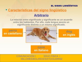  Características del signo lingüístico
EL SIGNO LINGÜÍSTICOEL SIGNO LINGÜÍSTICO
Arbitrario
La relación entre significado y significante es un acuerdo
entre los hablantes. Por ello, cada lengua asocia un
significante distinto a un mismo significado.
perro
en castellano
cane
en italiano
dog
en inglés
COMUNICACIÓN I EDUC.FISICA I
MILLONES/BOLAÑOS/SIXTO/GUARNIZ
 