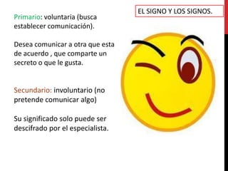 EL SIGNO Y LOS SIGNOS.
Primario: voluntaria (busca
establecer comunicación).

Desea comunicar a otra que esta
de acuerdo , que comparte un
secreto o que le gusta.


Secundario: involuntario (no
pretende comunicar algo)

Su significado solo puede ser
descifrado por el especialista.
 