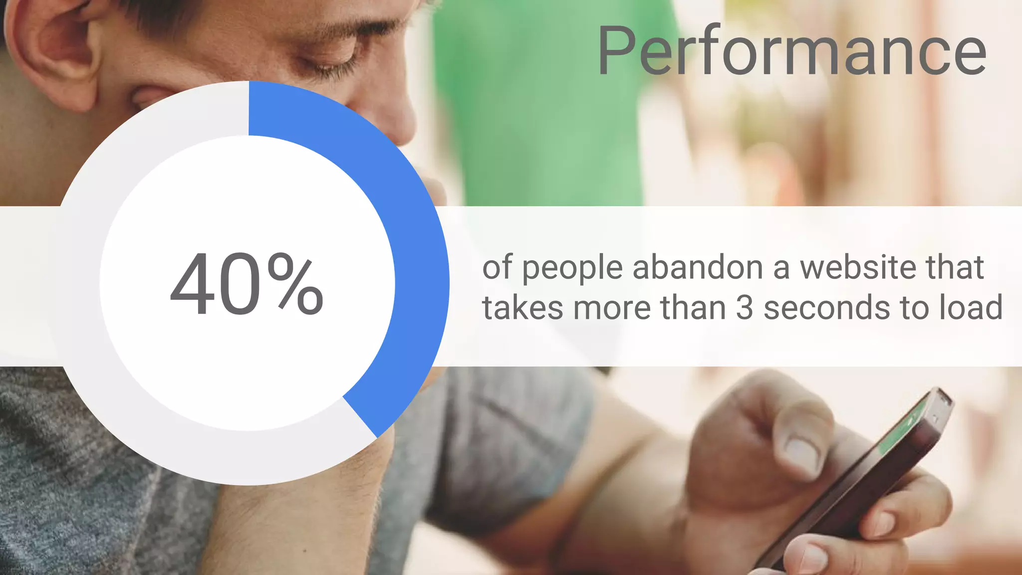 of people abandon a website that
takes more than 3 seconds to load40%
Performance
 