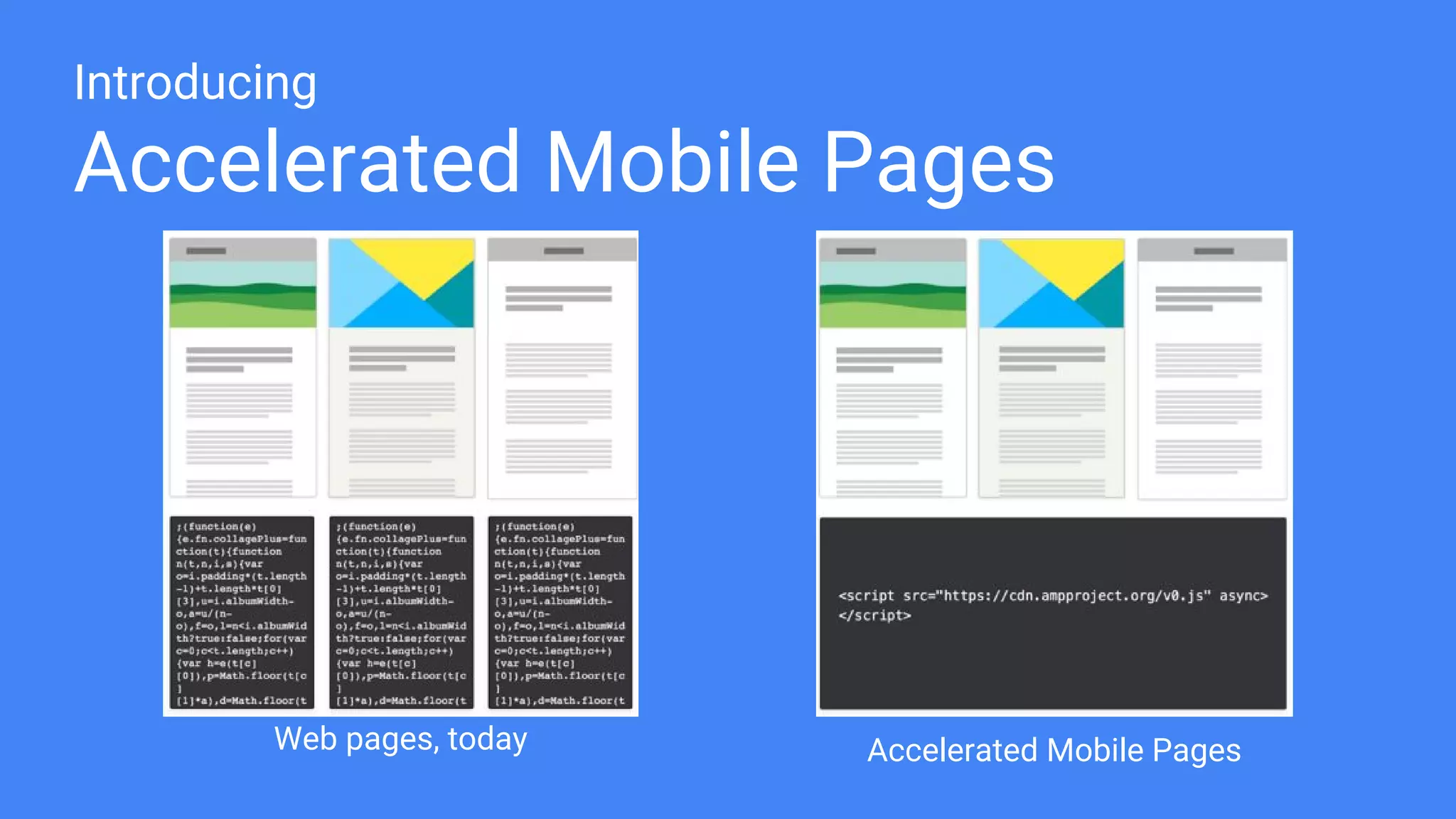 Introducing
Accelerated Mobile Pages
Web pages, today Accelerated Mobile Pages
 