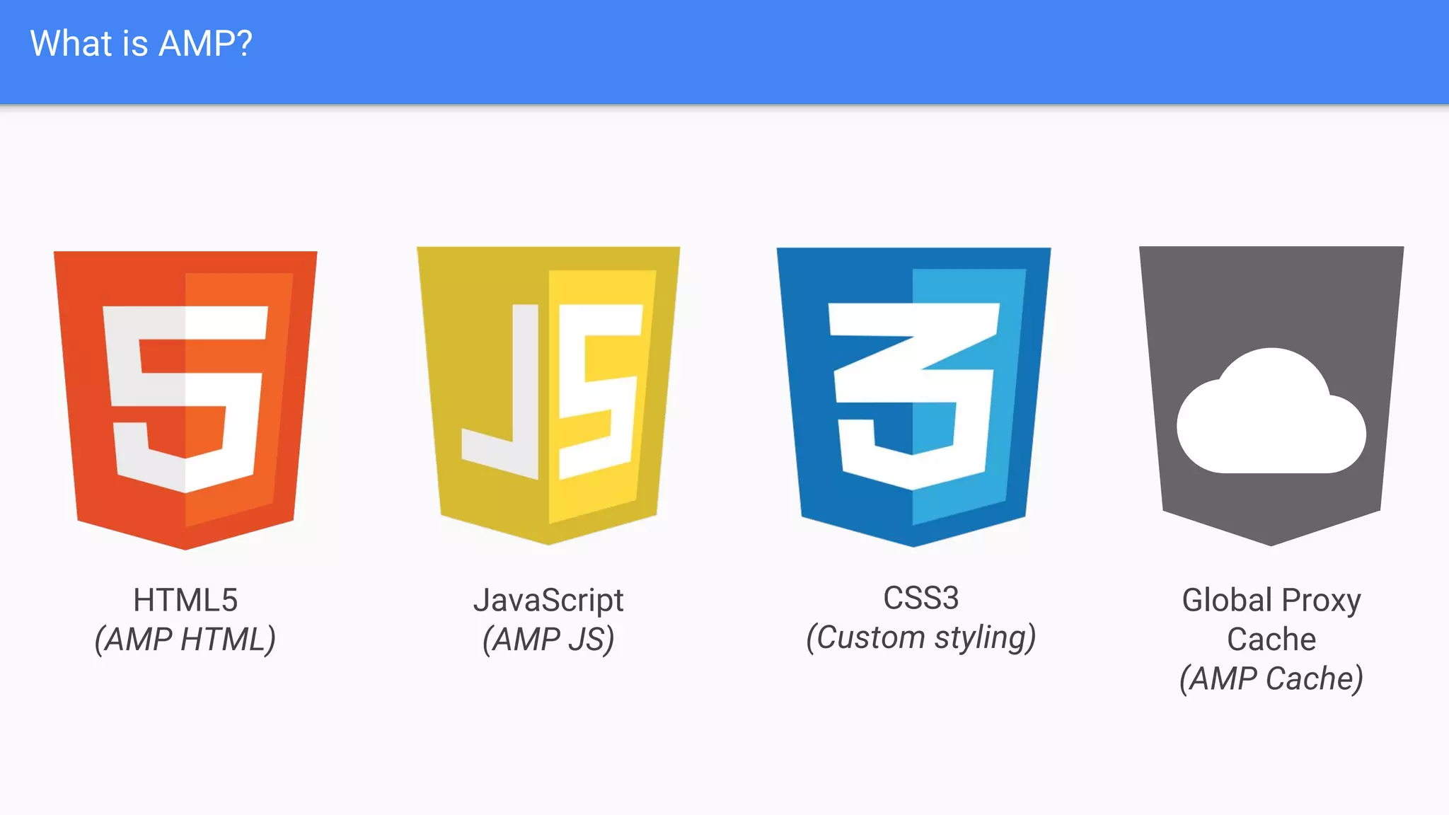 What is AMP?
HTML5
(AMP HTML)
JavaScript
(AMP JS)
CSS3
(Custom styling)
Global Proxy
Cache
(AMP Cache)
 