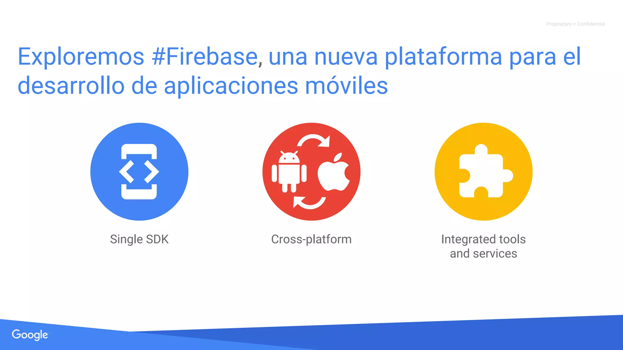 Source: Lorem ipsum dolor sit amet, consectetur adipiscing elit. Duis non erat sem
Proprietary + Confidential
Exploremos #Firebase, una nueva plataforma para el
desarrollo de aplicaciones móviles
Single SDK Cross-platform Integrated tools
and services
 