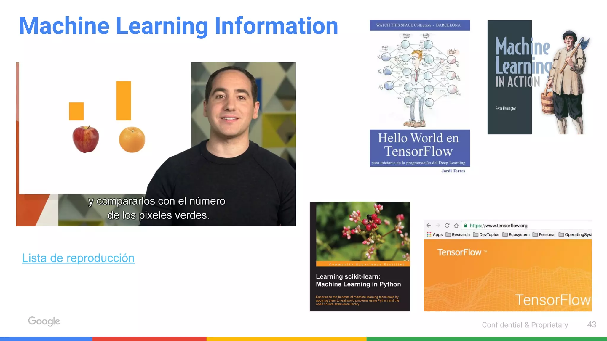 Confidential & Proprietary 43
Machine Learning Information
Lista de reproducción
 