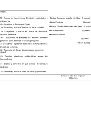 impares.
16- Explicar los Isomorfismos. Definición, propiedades y
aplicaciones.
17- Demostrar el Teorema de Cayley.
18- Demostrar y aplicar el Teorema de Jordan – Holde
19- Comprender y analizar los Anillos de polinomios.
Teorema de Fermat.
-20- Desarrollar la Estructura de módulos finamente
generados sobre dominios de ideales principales.
-21-Descubrir y Aplicar el Teorema de factorización única
en anillo de polinomio.
.22- Reconocer el Campo de cocientes de un dominio
integral
23- Resolver situaciones problemáticas usando los
Campos finitos.
24- Explicar y demostrar en qué consiste la Cerradura
algebraica
25- Demostrar y aplicar la Teoría de Galois y aplicaciones
• Realiza Exposición grupal e individual. (5 puntos)
• Hacer Practicas (5 puntos)
• Realiza Trabajos individuales y grupales (10 puntos)
• Pruebas escritas (5 puntos)
• Presentar informes
(5 puntos
Total:(30 puntos)
Puntuación total de la asignatura
100 puntos.
 