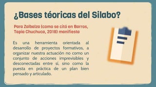 ¿Bases téoricas del Silabo?
Para Zalbalza (como se citó en Barros,
Tapia Chuchuca, 2018) manifiesta
Es una herramienta orientada al
desarrollo de proyectos formativos, a
organizar nuestra actuación no como un
conjunto de acciones imprevisibles y
desconectadas entre sí, sino como la
puesta en práctica de un plan bien
pensado y articulado.
 