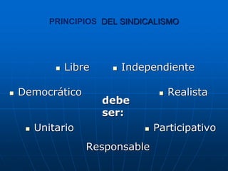 PRINCIPIOS DEL SINDICALISMO
debe
ser:
 Libre  Independiente
 Democrático
 Participativo
 Unitario
Responsable
 Realista
 