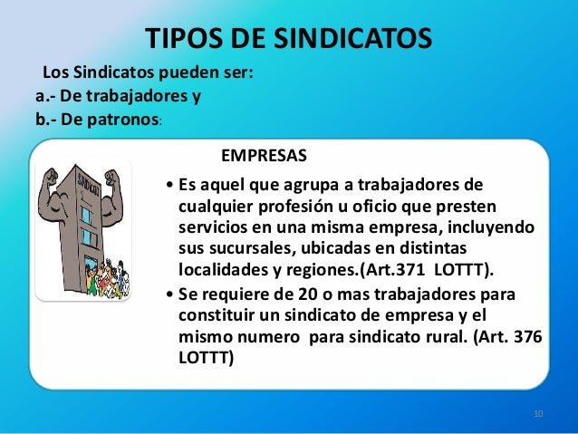 El sindicato de venezuela segun el lottt