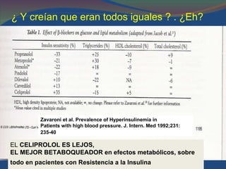 ¿ Y creían que eran todos iguales ? . ¿Eh? EL  CELIPROLOL ES LEJOS,  EL MEJOR BETABOQUEADOR en efectos metabólicos, sobre todo en pacientes con Resistencia a la Insulina  … .. Zavaroni et al. Prevalence of Hyperinsulinemia in  Patients with high blood pressure. J. Intern. Med 1992;231: 235-40   