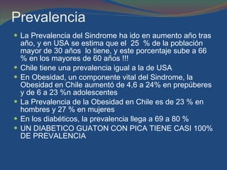 Prevalencia La Prevalencia del Sindrome ha ido en aumento año tras año, y en USA se estima que el  25  % de la población mayor de 30 años  lo tiene, y este porcentaje sube a 66 % en los mayores de 60 años !!! Chile tiene una prevalencia igual a la de USA En Obesidad, un componente vital del Sindrome, la Obesidad en Chile aumentó de 4,6 a 24% en prepúberes y de 6 a 23 %n adolescentes  La Prevalencia de la Obesidad en Chile es de 23 % en hombres y 27 % en mujeres  En los diabéticos, la prevalencia llega a 69 a 80 % UN DIABETICO GUATON CON PICA TIENE CASI 100% DE PREVALENCIA  