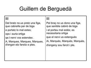 Guillem de Berguedà III Pel braç no us dono una figa, que sembla cabiró de biga  i el porteu mal estès; es necessitaria ortiga  que el nervi us estengués  Ai, Marquès, Marquès, Marquès, d'engany sou farcit i ple .  III Del bratz no.us pretz una figa, que cabreilla par de biga  e portatz lo mal estes; ops i auria ortiga  qe.l nervi vos estendes .  A, Marques, Marques, Marques, d'engan etz farsitz e ples.  