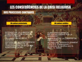 LES CONSEQÜÈNCIES DE LA CRISI RELIGIOSA
• CLIMA D'INTOLERÀNCIA
RELIGIOSA LIDERAT PER LA
INQUISICIÓ
• SUPRESSIÓ DE LA LLIBERTAT DE
PENSAMENT
• RETARD DEL DESENVOLUPAMENT
CIENTÍFIC (Persecucions i
condemnes de científics com G.
Bruno, G. Galilei)
• EXTENSIÓ DE LA LLIBERTAT DE
CONSCIÈNCIA COM A LÍMIT AL
PODER SECULAR
• SECULARITZACIÓ DE LA
SOCIETAT
• DEFENSA DE LA INDEPENDENCIA
DE L’ESTAT RESPECTE DE
L'ESGLÉSIA COM UN MITJÀ PER
ASSEGURAR LA PAU
DOS PROCESSOS CONTRARIS
Als països protestants Als països catòlics
 
