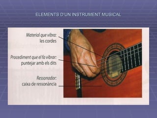 ELEMENTS D’UN INSTRUMENT MUSICAL 