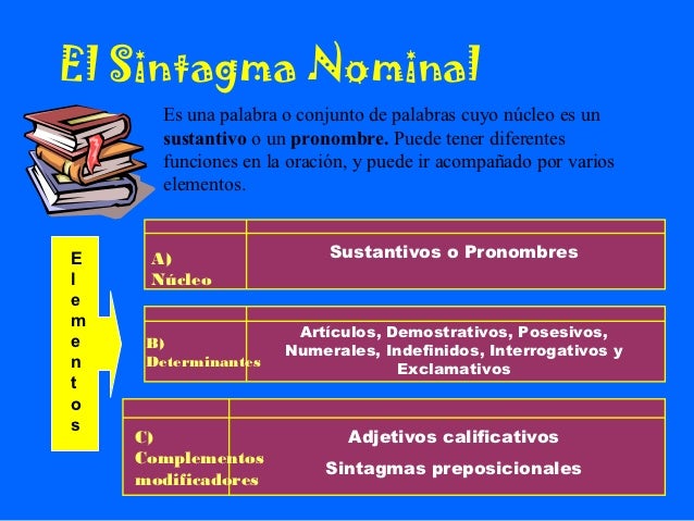 El sintagma nominal 1