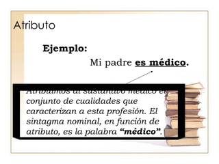 Atributo Mi padre  es médico . Atribuimos al sustantivo médico el conjunto de cualidades que caracterizan a esta profesión. El sintagma nominal, en función de atributo, es la palabra  “médico” . Ejemplo: 