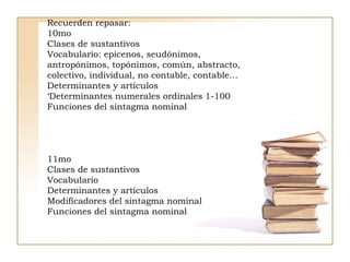 Recuerden repasar: 10mo Clases de sustantivos Vocabulario: epicenos, seudónimos, antropónimos, topónimos, común, abstracto, colectivo, individual, no contable, contable… Determinantes y artículos  ‘ Determinantes numerales ordinales 1-100 Funciones del sintagma nominal 11mo Clases de sustantivos Vocabulario Determinantes y artículos Modificadores del sintagma nominal Funciones del sintagma nominal 