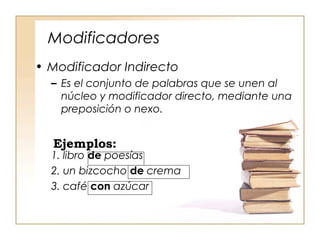 Modificadores
• Modificador Indirecto
– Es el conjunto de palabras que se unen al
núcleo y modificador directo, mediante una
preposición o nexo.
1. libro de poesías
2. un bizcocho de crema
3. café con azúcar
Ejemplos:
 