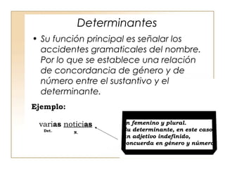Determinantes
Ejemplo:
varias noticias
N.Det.
Observa que el nombre está
en femenino y plural.
Su determinante, en este caso
un adjetivo indefinido,
concuerda en género y número.
• Su función principal es señalar los
accidentes gramaticales del nombre.
Por lo que se establece una relación
de concordancia de género y de
número entre el sustantivo y el
determinante.
 