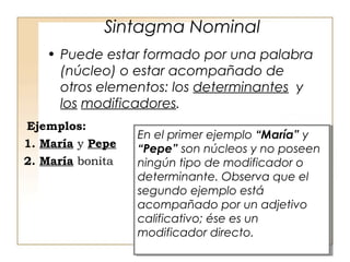Sintagma Nominal
• Puede estar formado por una palabra
(núcleo) o estar acompañado de
otros elementos: los determinantes y
los modificadores.
1. María y Pepe
Ejemplos:
2. María bonita
En el primer ejemplo “María” y
“Pepe” son núcleos y no poseen
ningún tipo de modificador o
determinante. Observa que el
segundo ejemplo está
acompañado por un adjetivo
calificativo; ése es un
modificador directo.
En el primer ejemplo “María” y
“Pepe” son núcleos y no poseen
ningún tipo de modificador o
determinante. Observa que el
segundo ejemplo está
acompañado por un adjetivo
calificativo; ése es un
modificador directo.
 